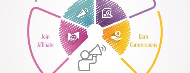 6 Steps to Improve your Affiliate Marketing Campaign